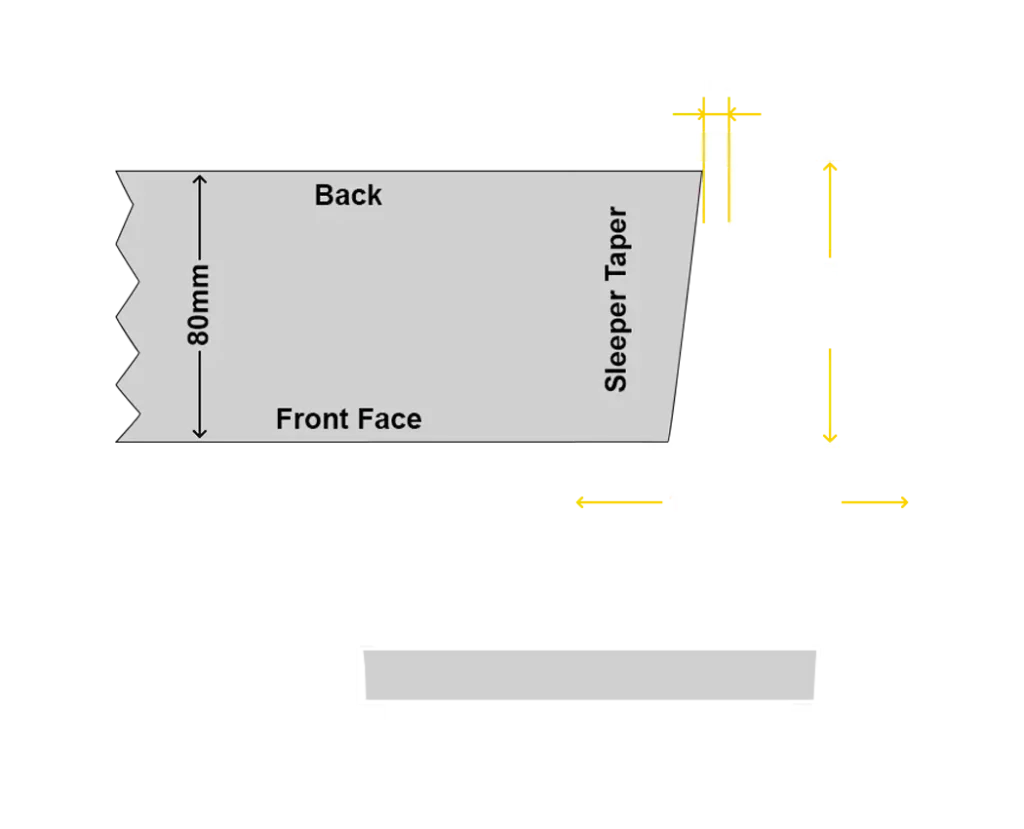 Sunset Sleepers Taper Allowance for Concrete Sleepers