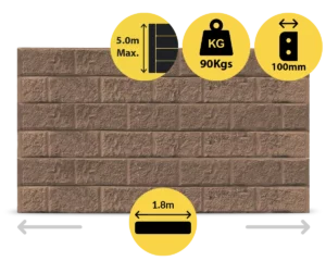 The Arizona 1800 x 200 x 100mm Jasper Brown Block Face Concrete Sleepers for Retaining Walls Sold by Sunset Sleepers