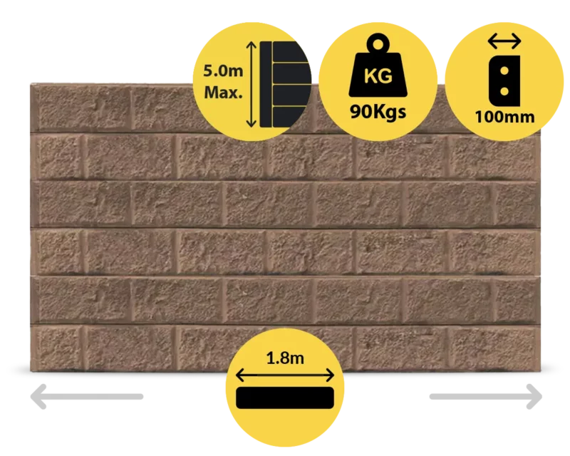 The Arizona 1800 x 200 x 100mm Jasper Brown Block Face Concrete Sleepers for Retaining Walls Sold by Sunset Sleepers