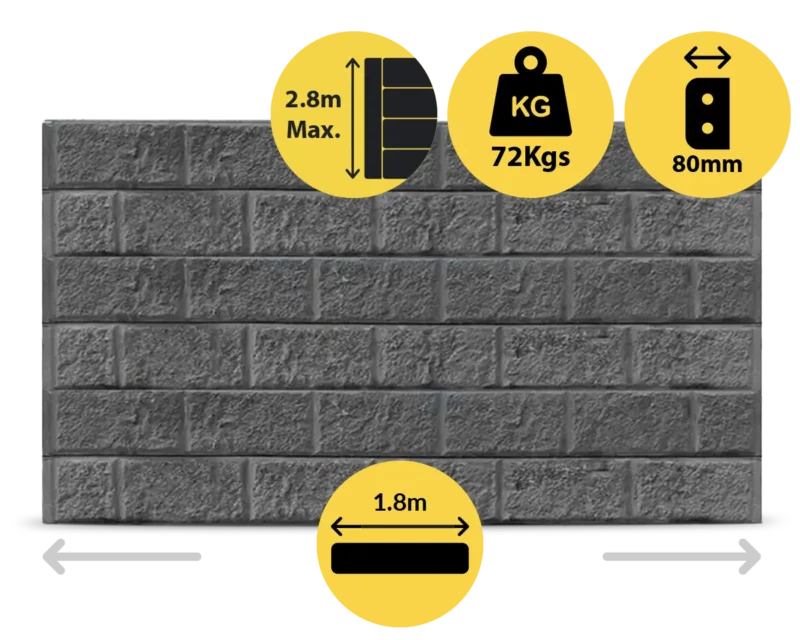 The Arizona 1800 x 200 x 80mm Charcoal Graphite Colour Block Face Concrete Sleepers for Retaining Walls Sold by Sunset Sleepers