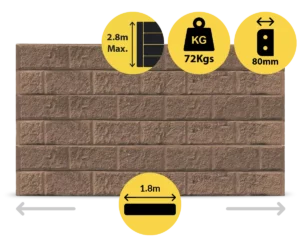 The Arizona 1800 x 200 x 80mm Jasper Brown Block Face Concrete Sleepers for Retaining Walls Sold by Sunset Sleepers