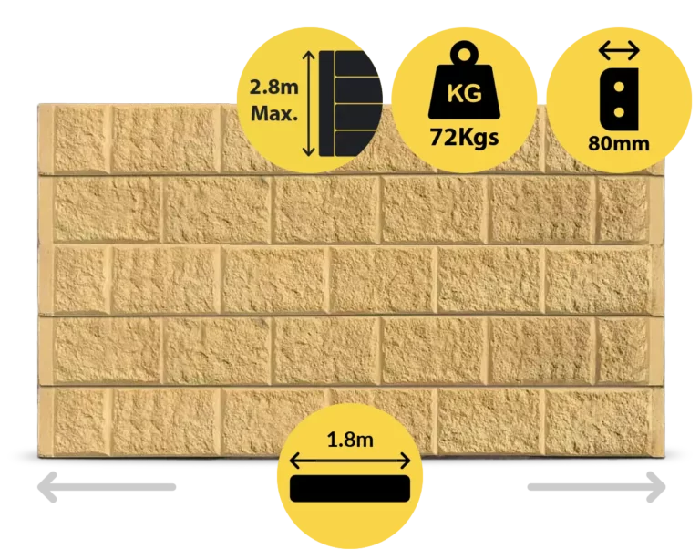 The Arizona 1800 x 200 x 80mm Sandstone Yellow Colour Block Face Concrete Sleepers for Retaining Walls Sold by Sunset Sleepers