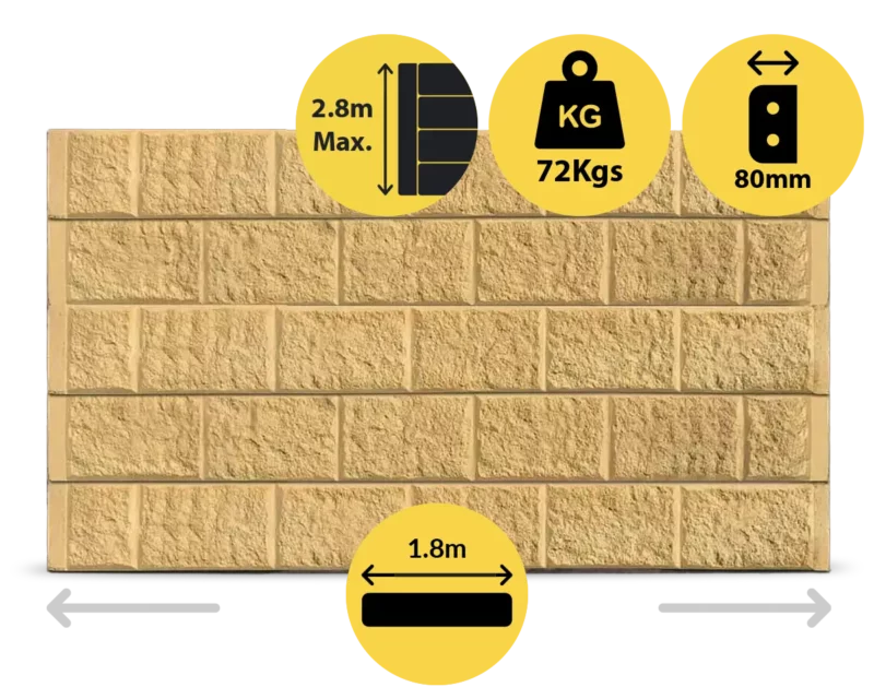 The Arizona 1800 x 200 x 80mm Sandstone Yellow Colour Block Face Concrete Sleepers for Retaining Walls Sold by Sunset Sleepers