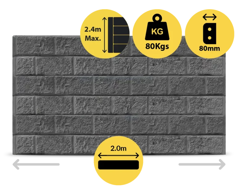 The Arizona 2000 x 200 x 80mm Charcoal Graphite Colour Block Face Concrete Sleepers for Retaining Walls Sold by Sunset Sleepers