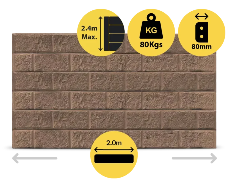 The Arizona 2000 x 200 x 80mm Jasper Brown Block Face Concrete Sleepers for Retaining Walls Sold by Sunset Sleepers