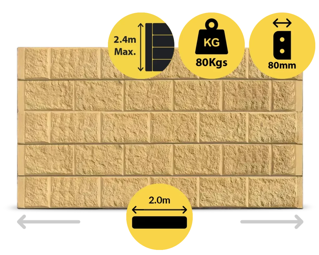 The Arizona 2000 x 200 x 80mm Sandstone Yellow Colour Block Face Concrete Sleepers for Retaining Walls Sold by Sunset Sleepers