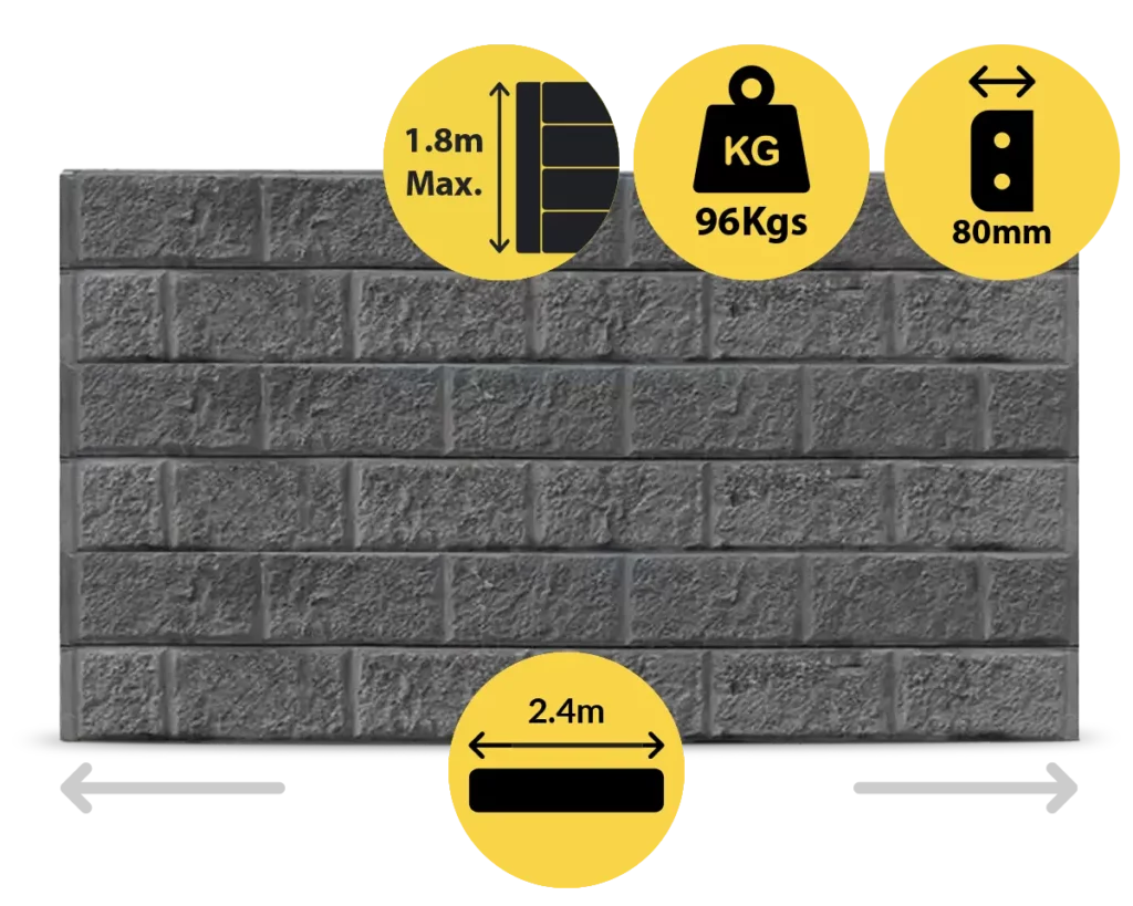 The Arizona 2400 x 200 x 80mm Charcoal Graphite Colour Block Face Concrete Sleepers for Retaining Walls Sold by Sunset Sleepers