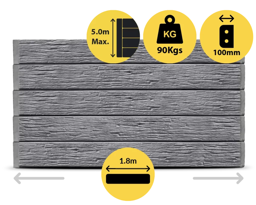 The Malibu 1800 x 200 x 100mm Charcoal Graphite Colour Woodgrain Wood Look Concrete Sleepers for Retaining Walls Sold by Sunset Sleepers