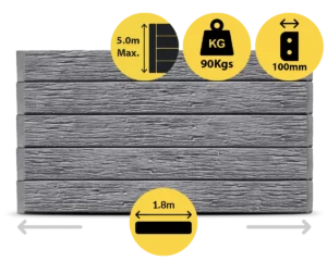 The Malibu 1800 x 200 x 100mm Charcoal Graphite Colour Woodgrain Wood Look Concrete Sleepers for Retaining Walls Sold by Sunset Sleepers