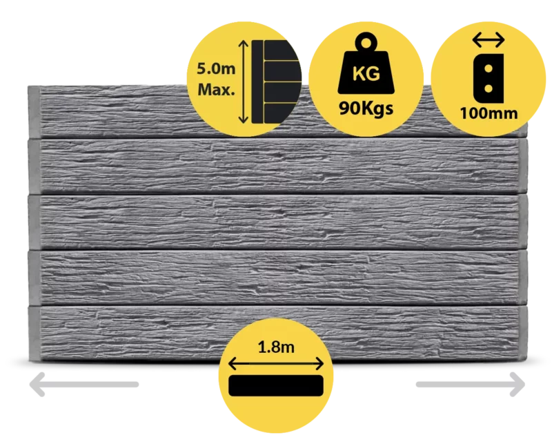 The Malibu 1800 x 200 x 100mm Charcoal Graphite Colour Woodgrain Wood Look Concrete Sleepers for Retaining Walls Sold by Sunset Sleepers