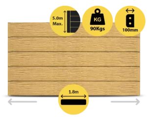 The Malibu 1800 x 200 x 100mm Sandstone Yellow Colour Woodgrain Wood Look Concrete Sleepers for Retaining Walls Sold by Sunset Sleepers