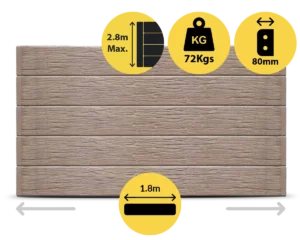 The Malibu 1800 x 200 x 80mm Jasper Brown Colour Woodgrain Wood Look Concrete Sleepers for Retaining Walls Sold by Sunset Sleepers