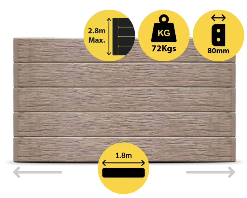 The Malibu 1800 x 200 x 80mm Jasper Brown Colour Woodgrain Wood Look Concrete Sleepers for Retaining Walls Sold by Sunset Sleepers