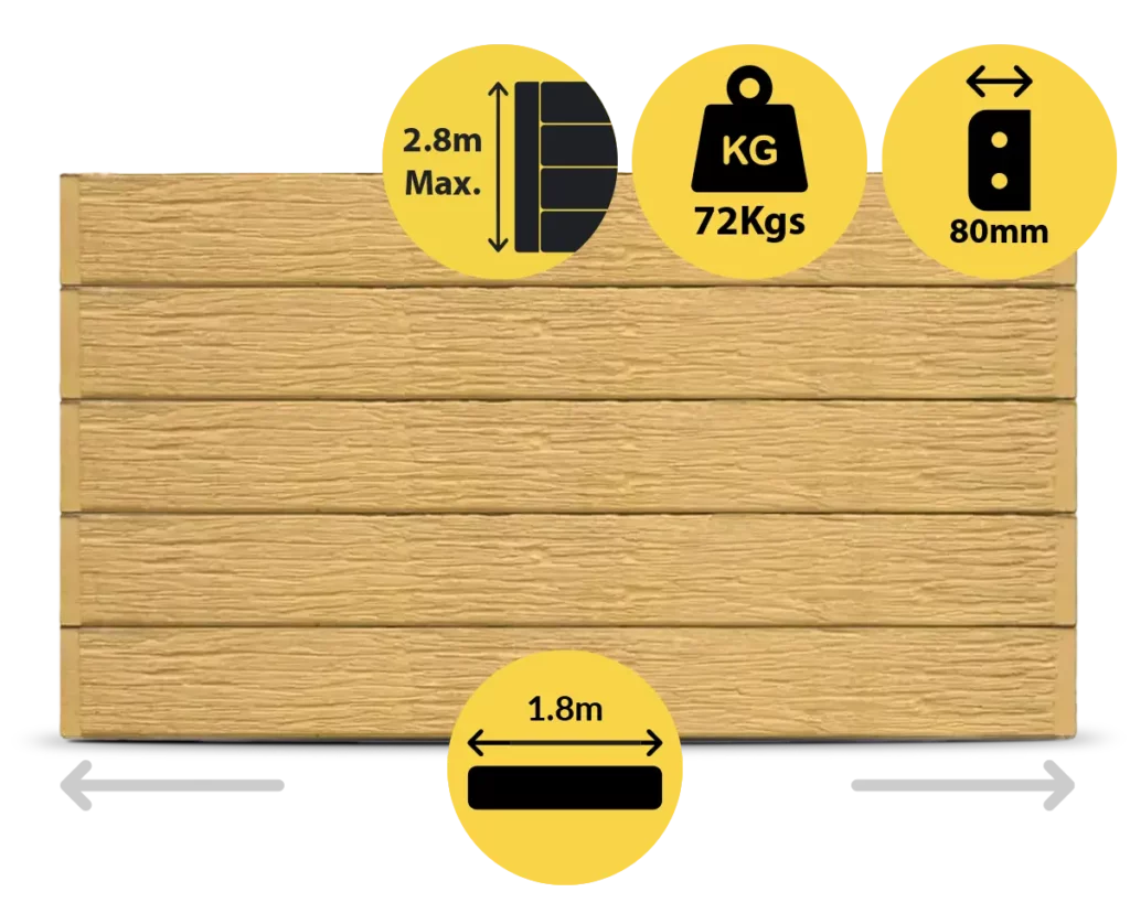 The Malibu 1800 x 200 x 80mm Sandstone Yellow Colour Woodgrain Wood Look Concrete Sleepers for Retaining Walls Sold by Sunset Sleepers