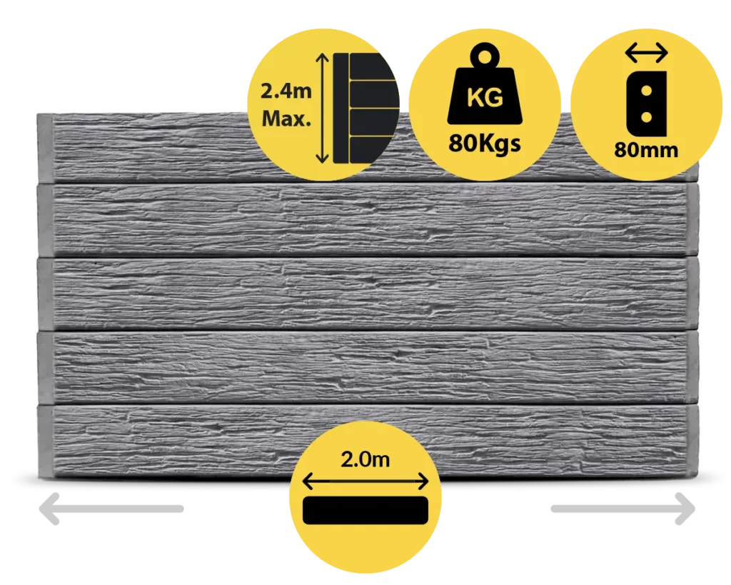 The Malibu 2000 x 200 x 80mm Charcoal Graphite Colour Woodgrain Wood Look Concrete Sleepers for Retaining Walls Sold by Sunset Sleepers