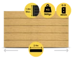 The Malibu 2400 x 200 x 80mm Sandstone Yellow Colour Woodgrain Wood Look Concrete Sleepers for Retaining Walls Sold by Sunset Sleepers