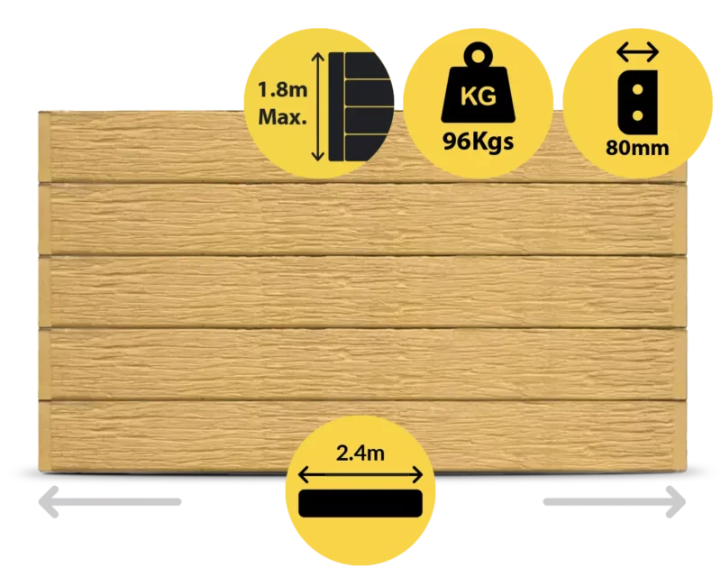 The Malibu 2400 x 200 x 80mm Sandstone Yellow Colour Woodgrain Wood Look Concrete Sleepers for Retaining Walls Sold by Sunset Sleepers