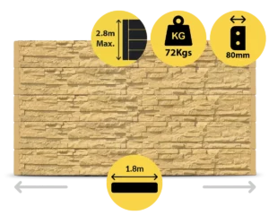 The Manhattan 1800 x 200 x 80mm Sandstone Yellow Stackstone Concrete Sleepers for Retaining Walls Sold by Sunset Sleepers