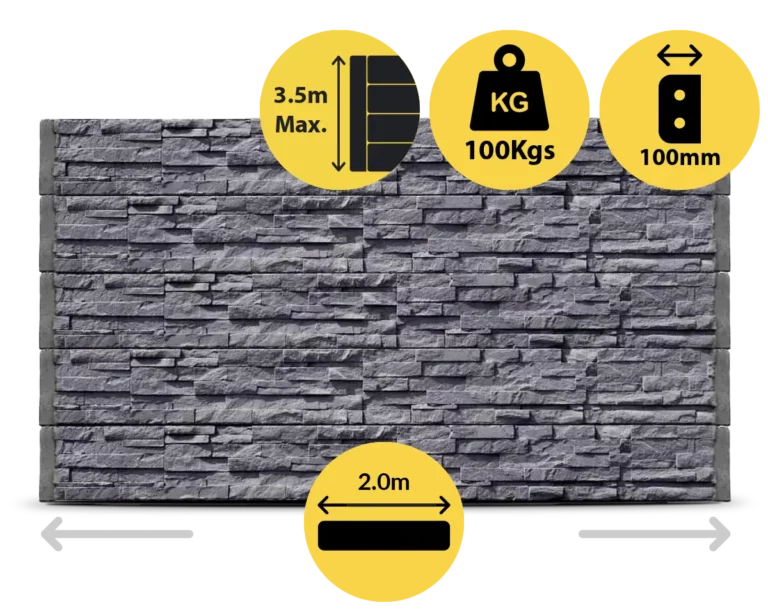 The Manhattan 2000 x 200 x 100mm Charcoal Graphite Stackstone Concrete Sleepers for Retaining Walls Sold by Sunset Sleepers
