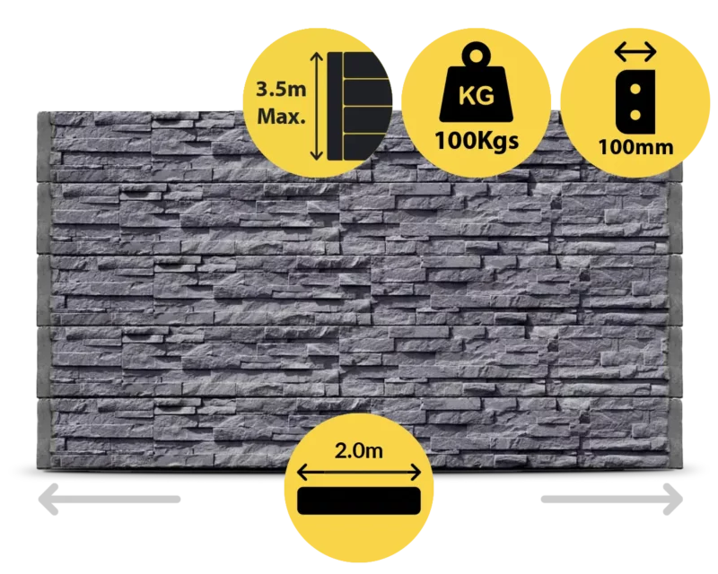 The Manhattan 2000 x 200 x 100mm Charcoal Graphite Stackstone Concrete Sleepers for Retaining Walls Sold by Sunset Sleepers