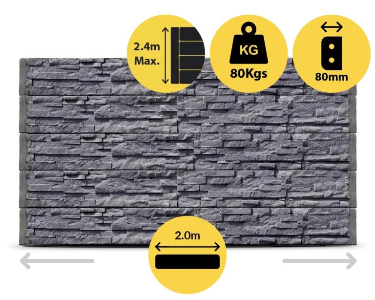 The Manhattan 2000 x 200 x 80mm Charcoal Graphite Stackstone Concrete Sleepers for Retaining Walls Sold by Sunset Sleepers