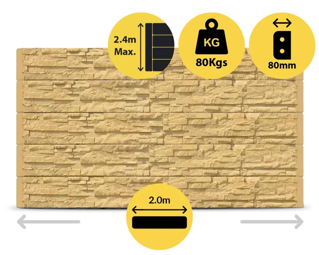 The Manhattan 2000 x 200 x 80mm Sandstone Yellow Stackstone Concrete Sleepers for Retaining Walls Sold by Sunset Sleepers