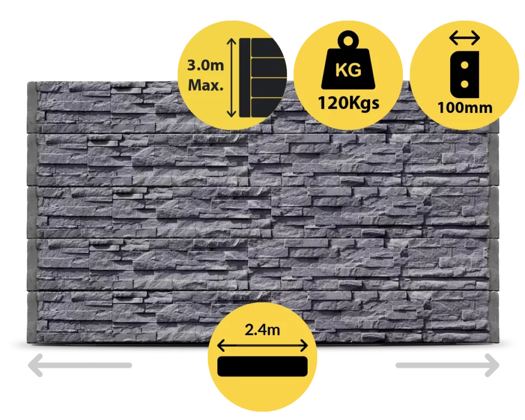 The Manhattan 2400 x 200 x 100mm Charcoal Graphite Stackstone Concrete Sleepers for Retaining Walls Sold by Sunset Sleepers