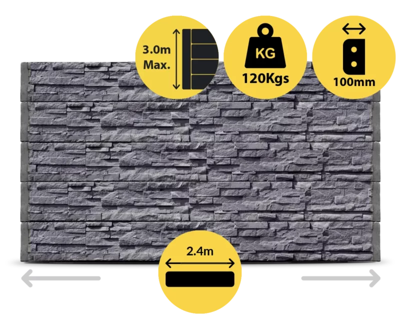 The Manhattan 2400 x 200 x 100mm Charcoal Graphite Stackstone Concrete Sleepers for Retaining Walls Sold by Sunset Sleepers The Manhattan 2400 x 200 x 100mm Charcoal Graphite Stackstone Concrete Sleepers for Retaining Walls Sold by Sunset Sleepers