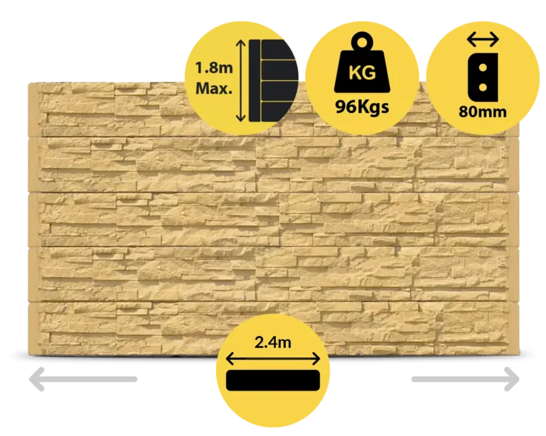 The Manhattan 2400 x 200 x 80mm Sandstone Yellow Stackstone Concrete Sleepers for Retaining Walls Sold by Sunset Sleepers