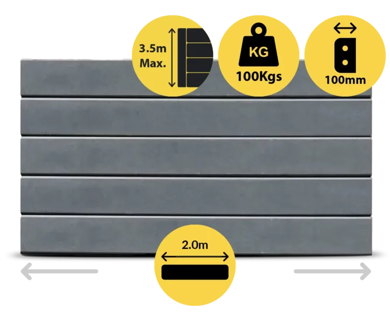The Marina 2000 x 200 x 100mm Charcoal Graphite Colour Smooth Finish Concrete Sleepers for Retaining Walls Sold by Sunset Sleepers