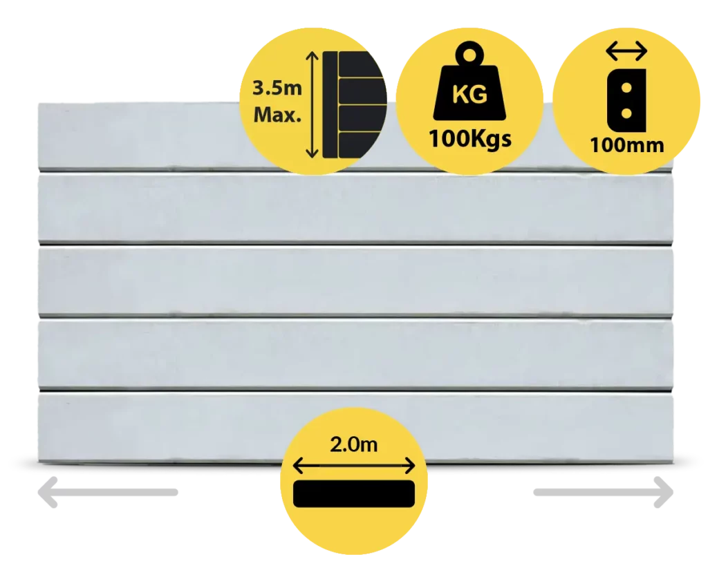 The Marina 2000 x 200 x 100mm Plain Grey Colour Smooth Finish Concrete Sleepers for Retaining Walls Sold by Sunset Sleepers