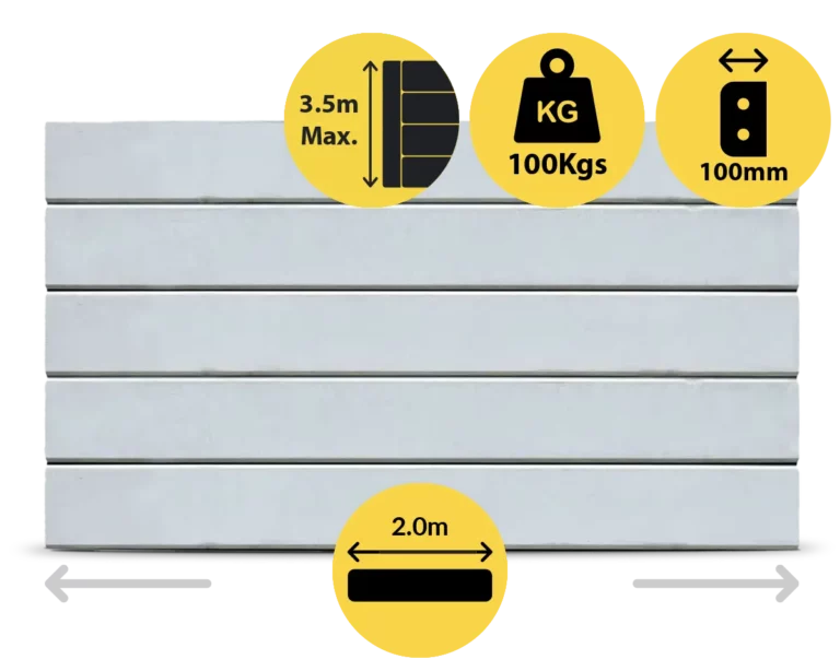 The Marina 2000 x 200 x 100mm Plain Grey Colour Smooth Finish Concrete Sleepers for Retaining Walls Sold by Sunset Sleepers