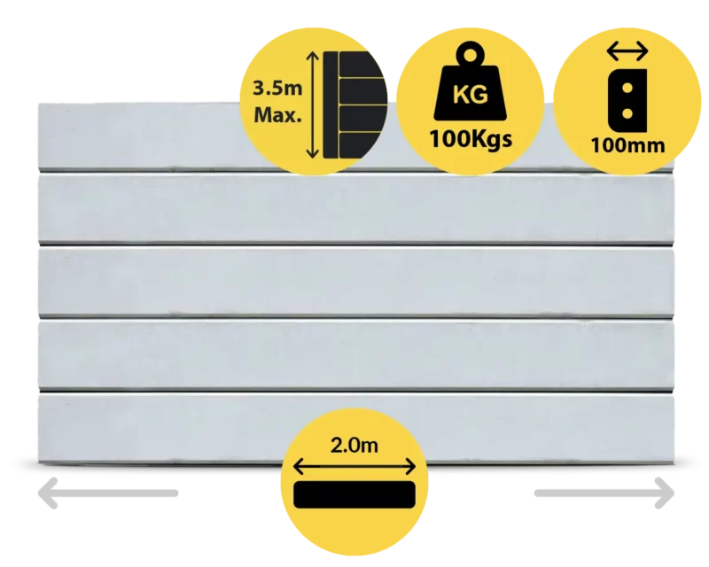 The Marina 2000 x 200 x 100mm Plain Grey Colour Smooth Finish Concrete Sleepers for Retaining Walls Sold by Sunset Sleepers