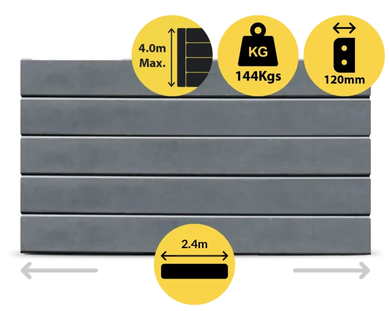 The Marina 2400 x 200 x 120mm Charcoal Graphite Colour Smooth Finish Concrete Sleepers for Retaining Walls Sold by Sunset Sleepers