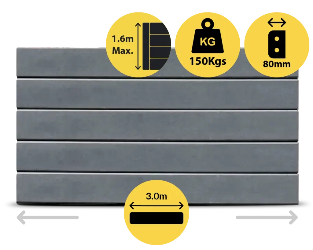 The Marina 3000 x 200 x 80mm Charcoal Graphite Colour Smooth Finish Concrete Sleepers for Retaining Walls Sold by Sunset Sleepers