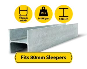 UC 100 14.8 H Channel Galvanised Steel Beam Middle Joiner Post to Support The Middle Panels of a 80mm Concrete Sleeper Retaining Wall Sunset Sleepers