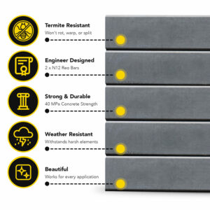 The Marina Smooth Concrete Sleepers Charcoal Features