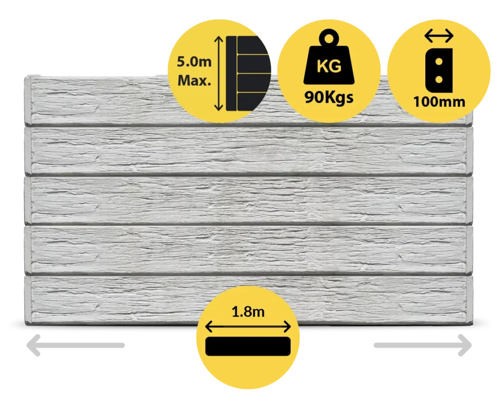 The Malibu 1800 x 200 x 100mm Plain Grey Colour Woodgrain Wood Look Concrete Sleepers for Retaining Walls Sold by Sunset Sleepers