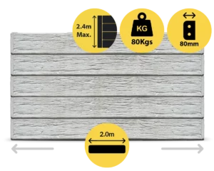 The Malibu 2000 x 200 x 80mm Plain Grey Colour Woodgrain Wood Look Concrete Sleepers for Retaining Walls Sold by Sunset Sleepers