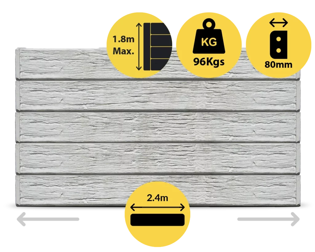 The Malibu 2400 x 200 x 80mm Plain Grey Colour Woodgrain Wood Look Concrete Sleepers for Retaining Walls Sold by Sunset Sleepers