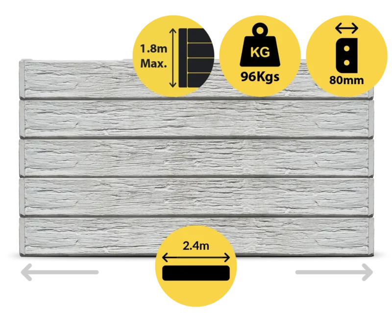 The Malibu 2400 x 200 x 80mm Plain Grey Colour Woodgrain Wood Look Concrete Sleepers for Retaining Walls Sold by Sunset Sleepers