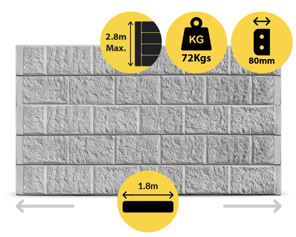 Arizona 1800 x 200 x 80mm Ash Grey Block Face Concrete Sleepers for Retaining Walls Sold by Sunset Sleepers