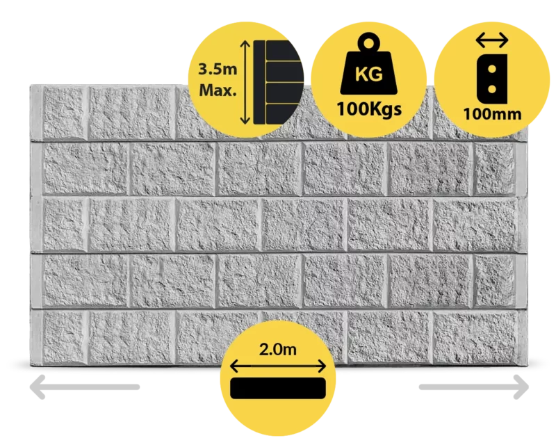Arizona 2000 x 200 x 100mm Ash Grey Block Face Concrete Sleepers for Retaining Walls Sold by Sunset Sleepers