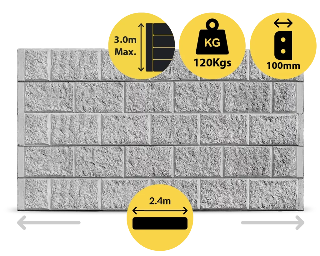 Arizona 2400 x 200 x 100mm Ash Grey Block Face Concrete Sleepers for Retaining Walls Sold by Sunset Sleepers